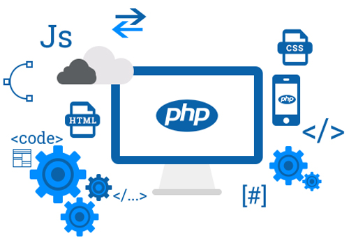 PHP Website Design & Developement